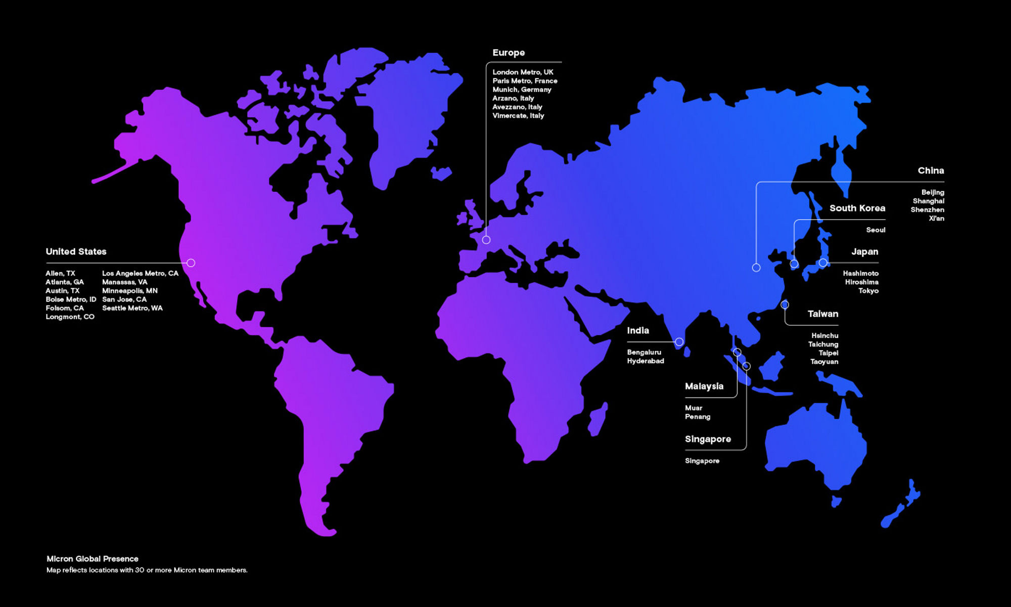 用紫色和蓝色标示的各大洲地图