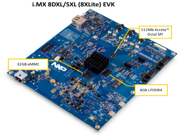 i.MX 8M Plus EVK 主板