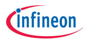Infineon 徽标